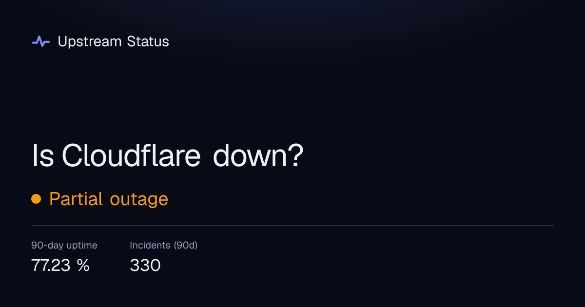 Is Cloudflare down? Live status and incident history | Upstream Status