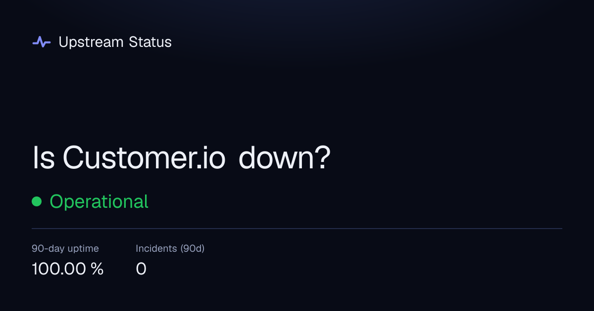 Is Customer.io down? Live status and incident history | Upstream Status
