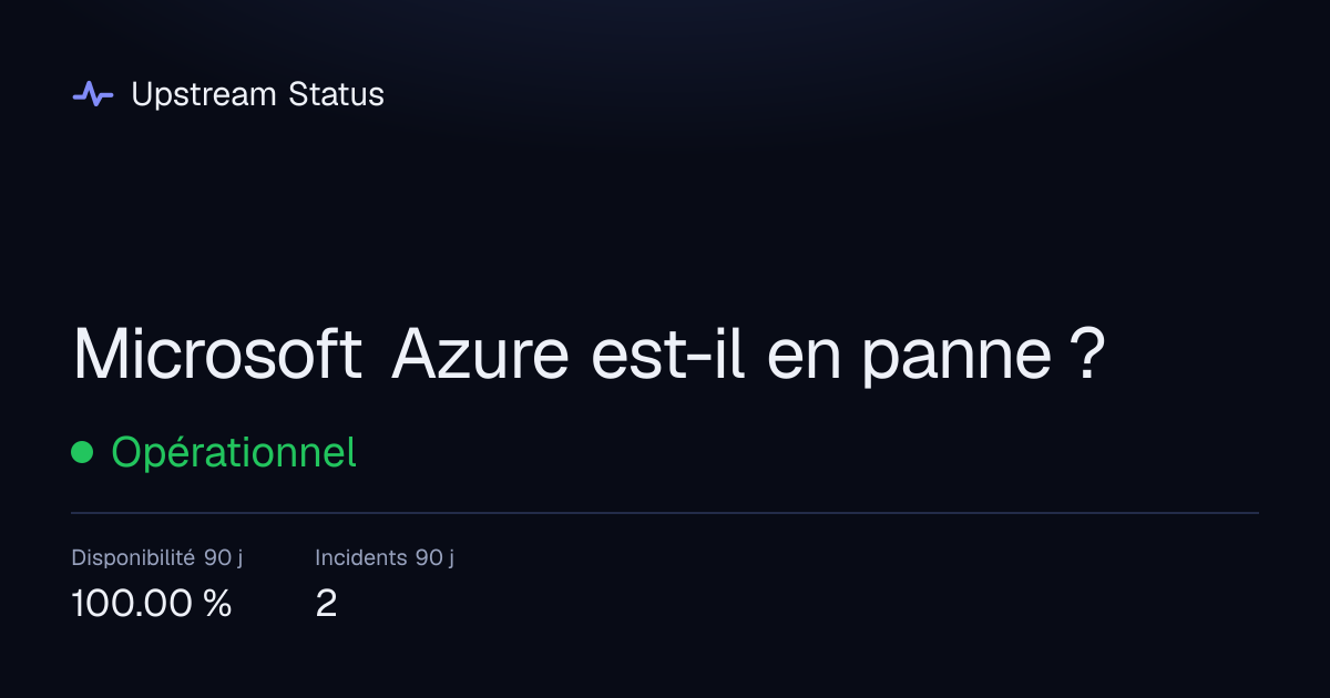Microsoft Azure est-il en panne ? Statut en direct et historique ...